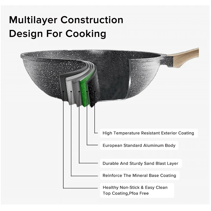 https://ae01.alicdn.com/kf/S545900565b654f139b6e8c487b4a372fy/JEETEE-OEM-23PCS-Die-Cast-Aluminum-Nonstick-Granite-Coating-Cooking-Pot-Set-Aluminum-And-Cookware-Sets.jpg