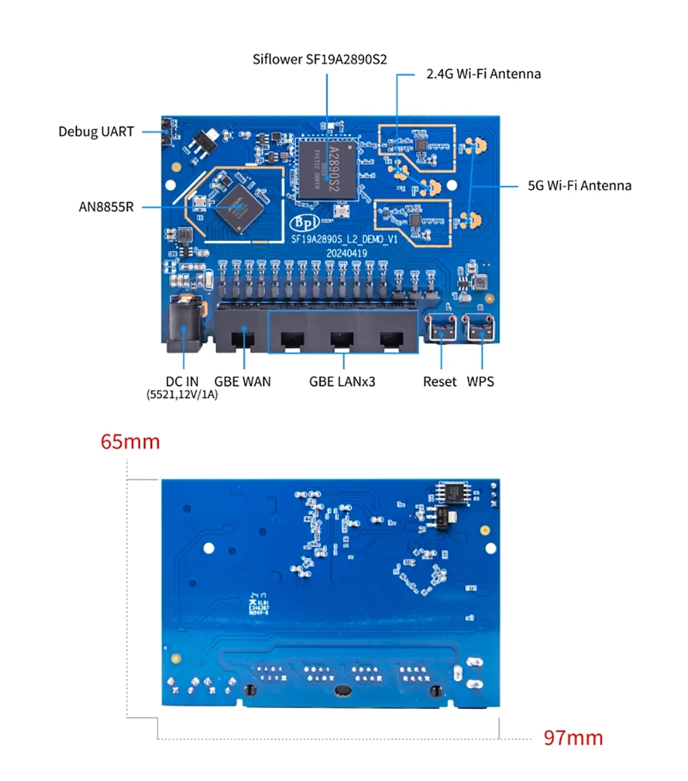 Banana Pi BPI-Wifi5 High Performance Dualband Wireless Router Siflower SF19A2890
