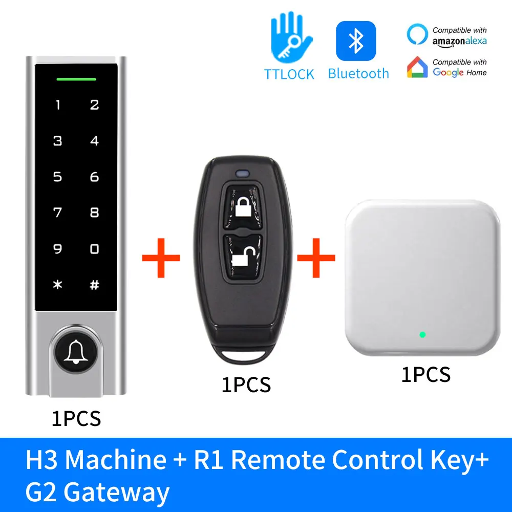 H3 and R1 and G2