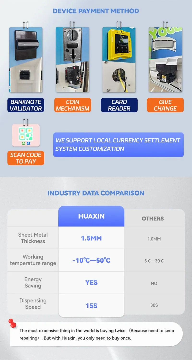 Manufacturer Direct Soft Ice Cream Machine for Retail Vending Projects