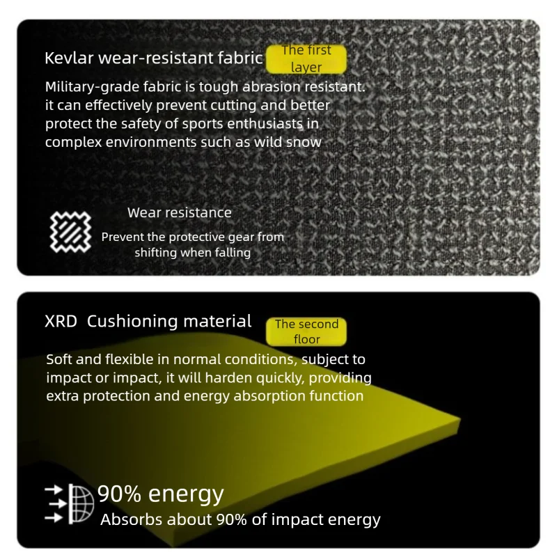 New Ski Protective Equipment Hip Protection Kevlar Cushioning Material Ski Skateboard Protection Anti Fall Sports Shorts