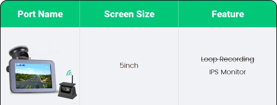 Type‑C charging port detail