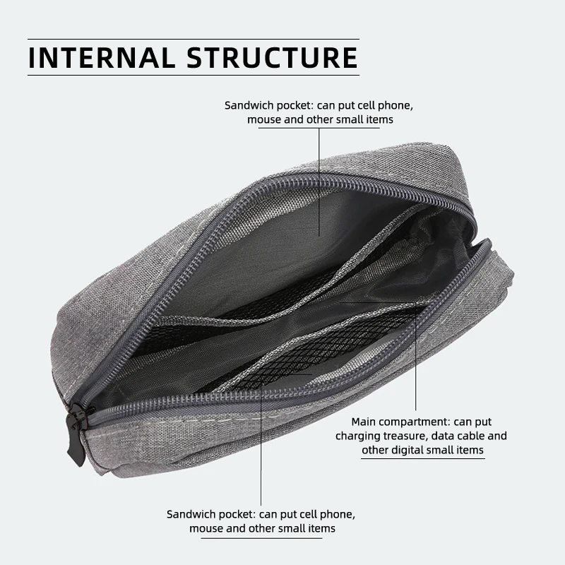 dsc-products