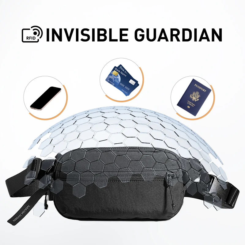 รูปสินค้า กระเป๋าคาดเอวป้องกันขโมย RFID น้ำหนักเบา สำหรับผู้ชาย