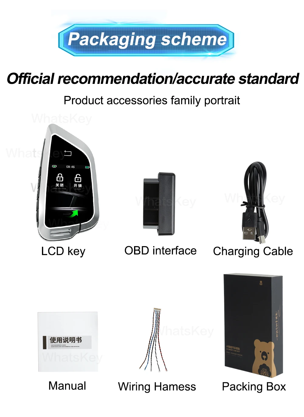 SK02S    Ʈ LCD ڵ Ű,   , BMW, ƿ, , , ٰ, Ÿ