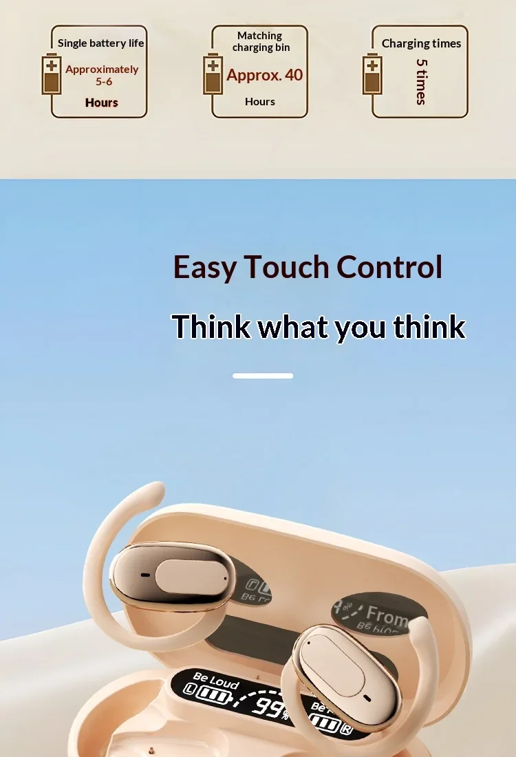 Wireless Bluetooth Earbuds Long Battery Life Noise Cancelling_voghion.com