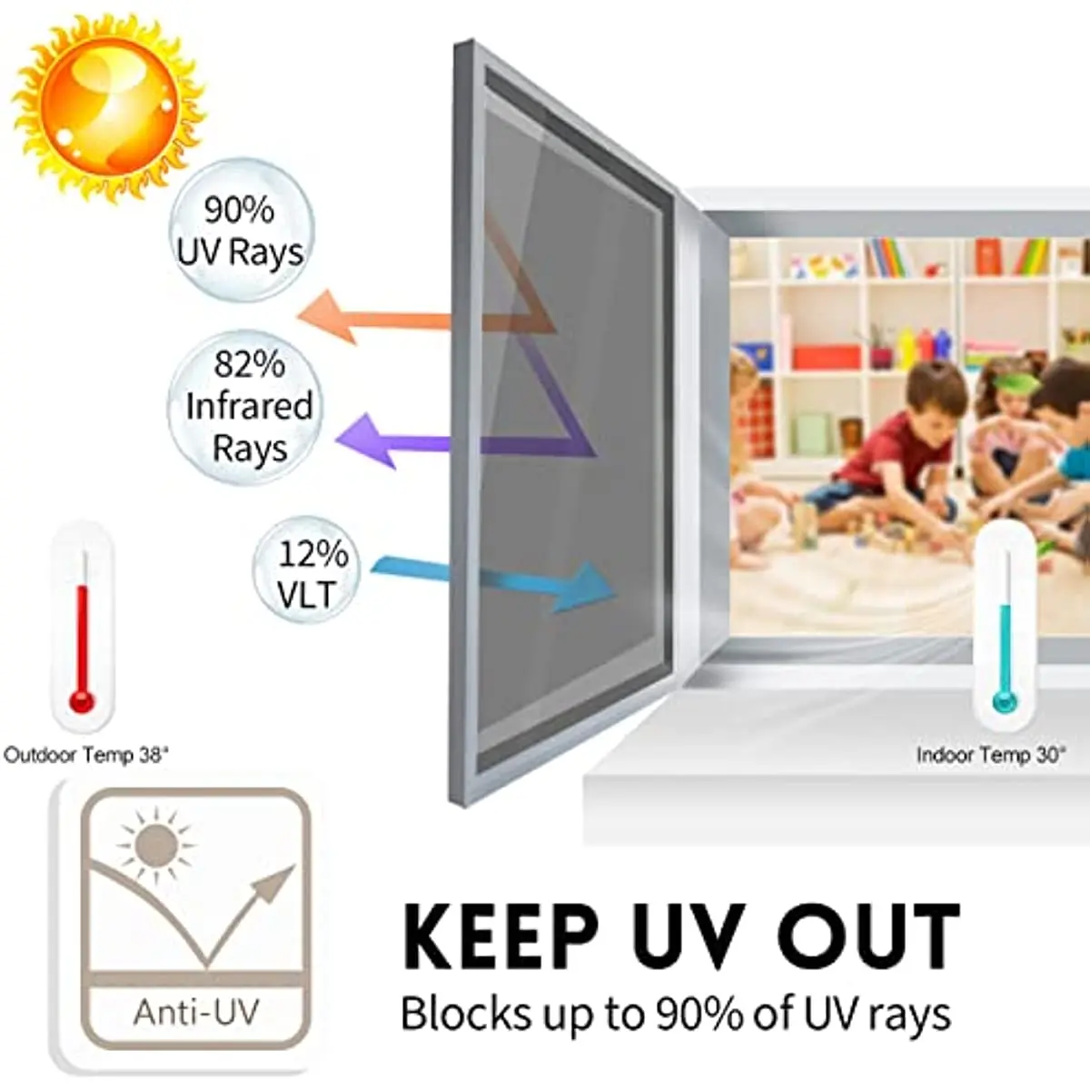 Window Film Unidirectional Daytime Privacy Static Sun Protection UV Reflective Window Film Suitable for Homes and Offices