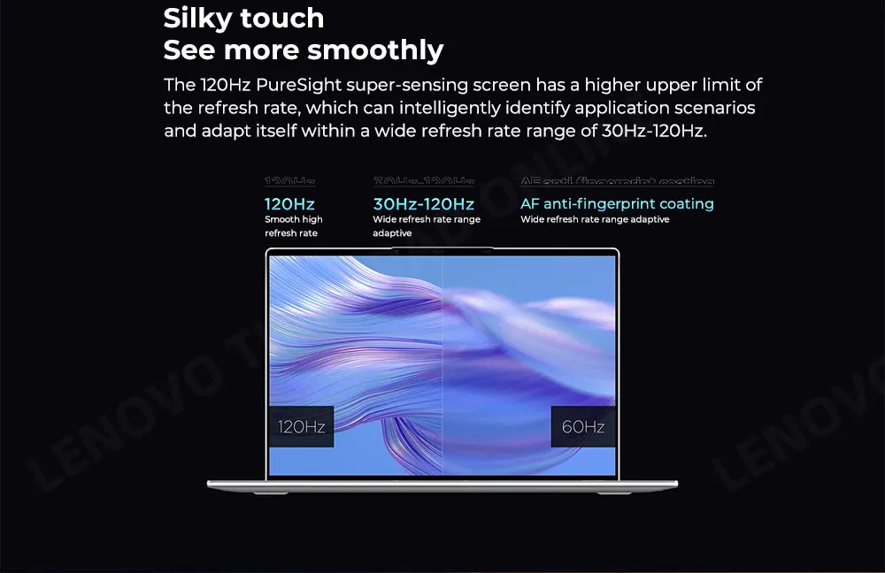 Lenovo YOGA Pro 14s: 14.5