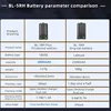 Baofeng UV-5RH Pro Battery 2500/3800mAh Optional USB-C Charger BF-K5 Plus UV-5RH Max GM-5RH Walklie Talkie Rechargable Batteries 6