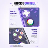 Console de jeu portable R36 Ultra X Retro, écran IPS 4,5 pouces, 64 Go 128 Go, lecteur de jeux portable, plus de 20000 jeux classiques intégrés 3