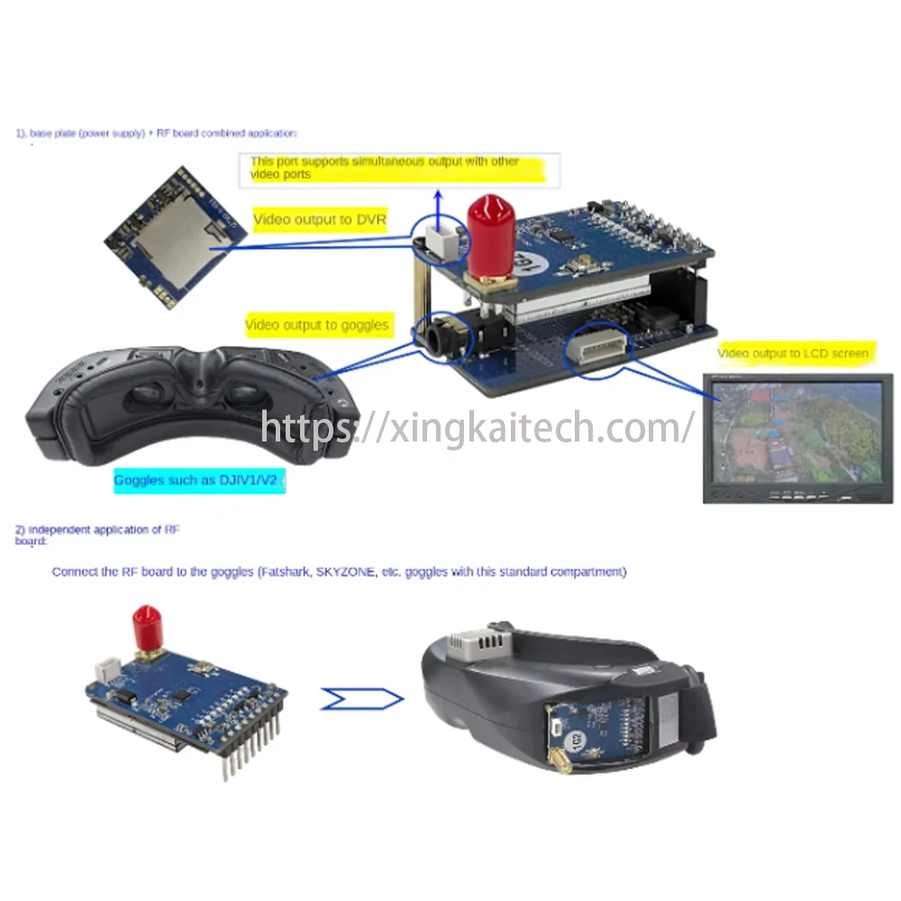 Kit FPV 1.7G 1.6W VTX VRX 8CH pour FatShark Skyzone