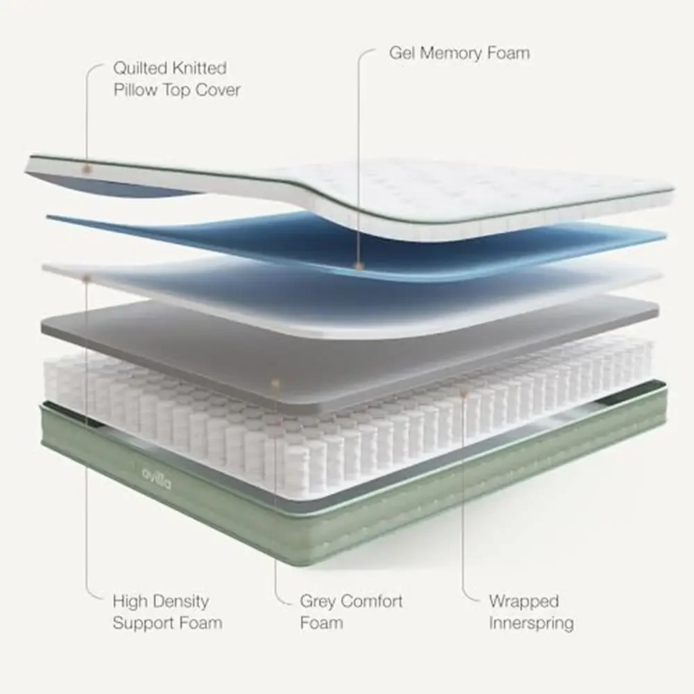 Queen Hybrid Mattress 12 Inch Gel Memory Foam Support