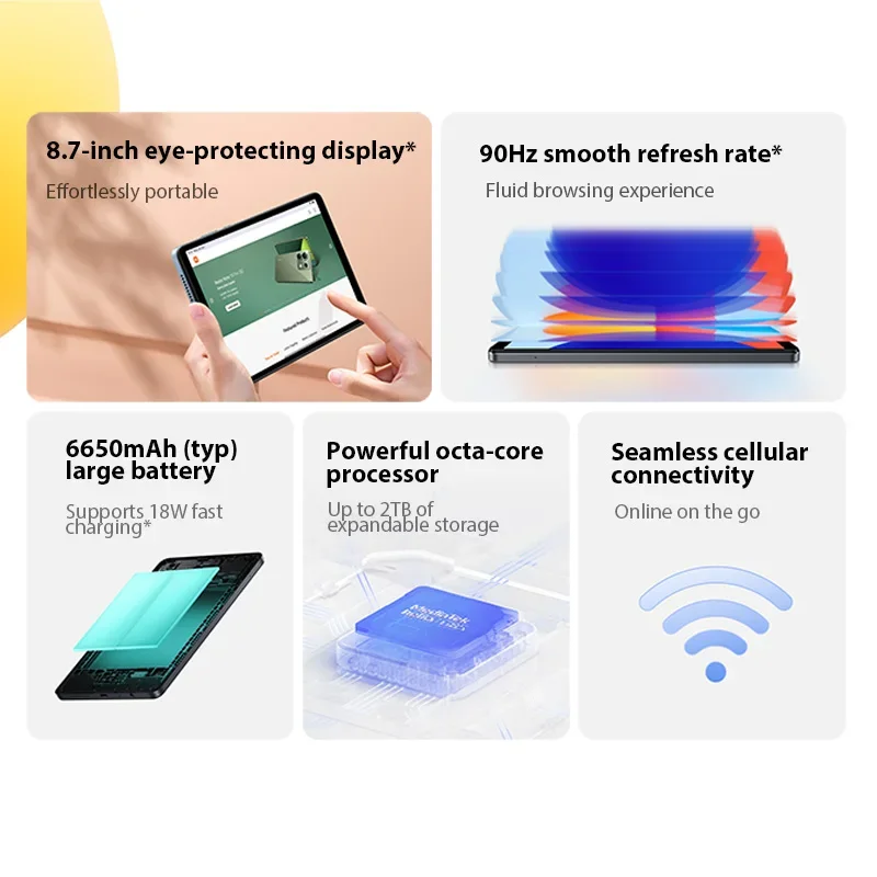 2台セット！専用　Xiaomi Pad SE 8.7インチ グローバルバージョン グローバルバージョン Xiaomi Redmi Pad SE 8.7 インチ Mi タブレット