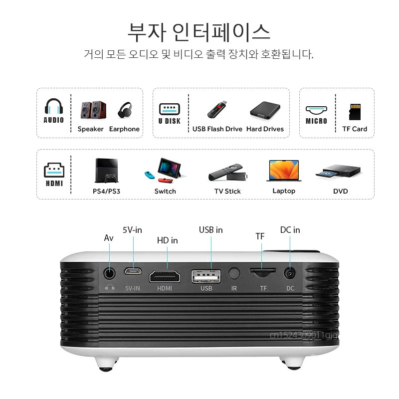 미니 프로젝터 휴대용 3D LED 비디오 프로젝터 홈 시네마 극장 게임 레이저 비머 스마트 TV 박스 1080P 4K HD 포트 A2000