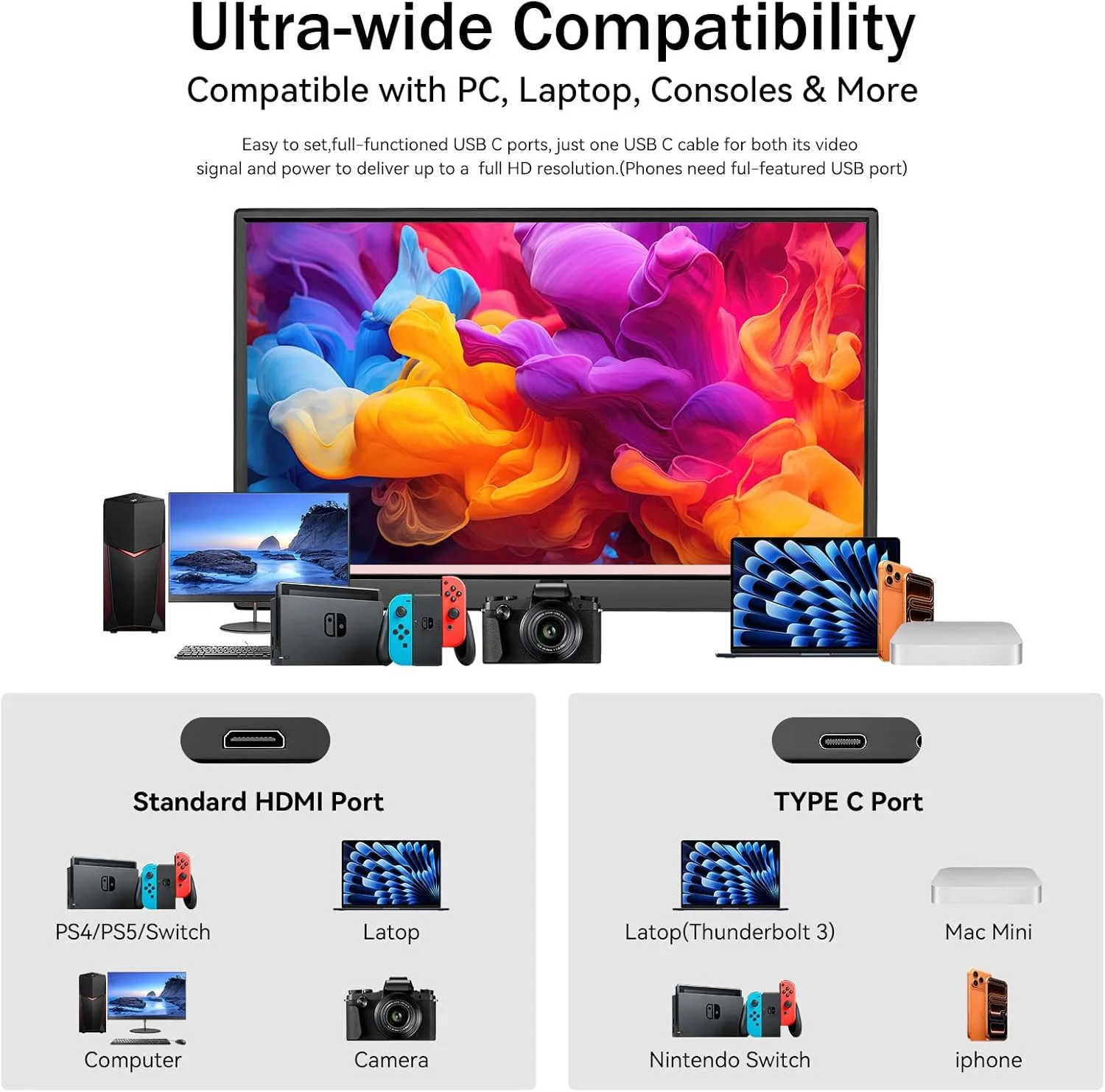 AHXJKA 11.6인치 휴대용 모니터 1366*768P 72%sRGB IPS 타입-C 미니 HDMI 지원 노트북, 휴대폰, PS4/5, XBox, Mac, TV, PC, 스테이션용