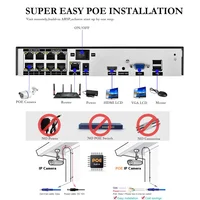 Gadinan Ultra HD 4K 8MP H.265 POE NVR Комплект системы видеонаблюдения Уличная IP-камера P2P Аудиозапись Набор видеонаблюдения — изображение 6