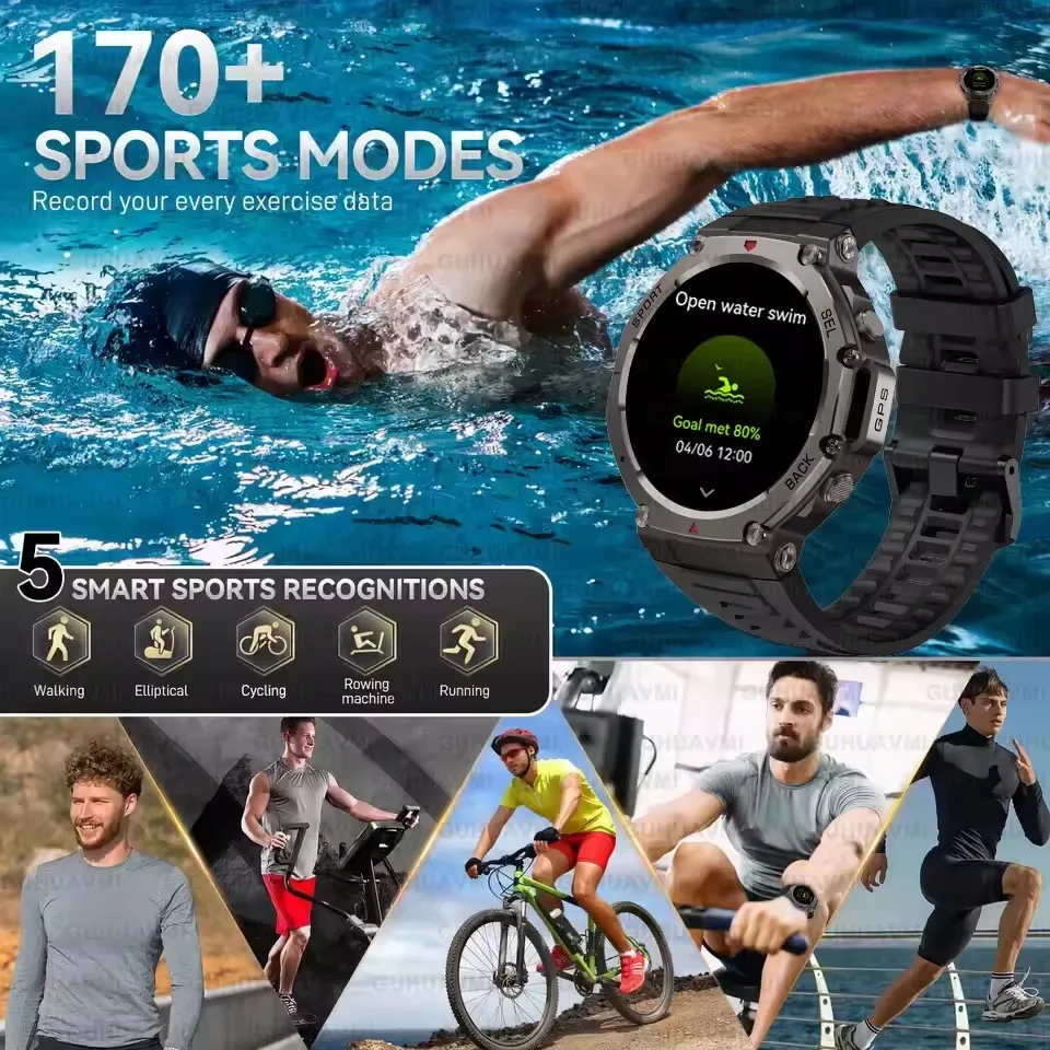dsc-products
