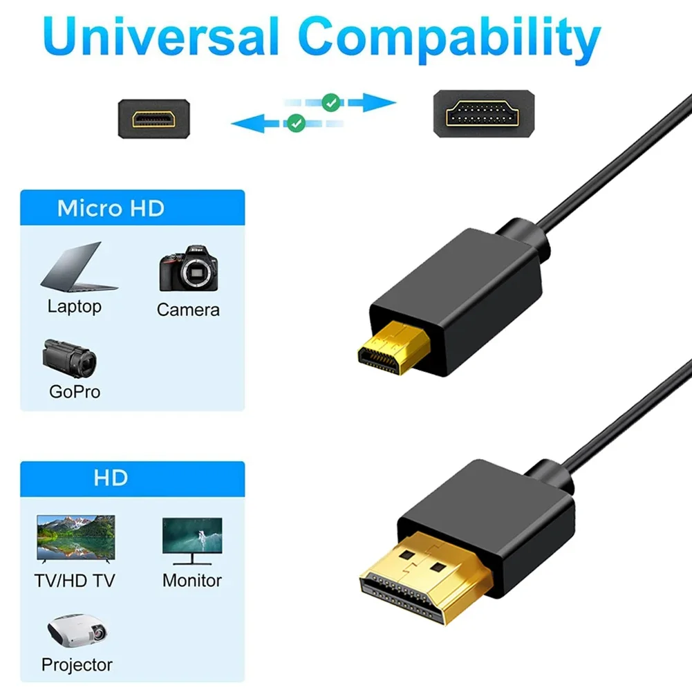 Ultra Soft & Thin High-Speed 4K HDMI to Mini HDMI Cable