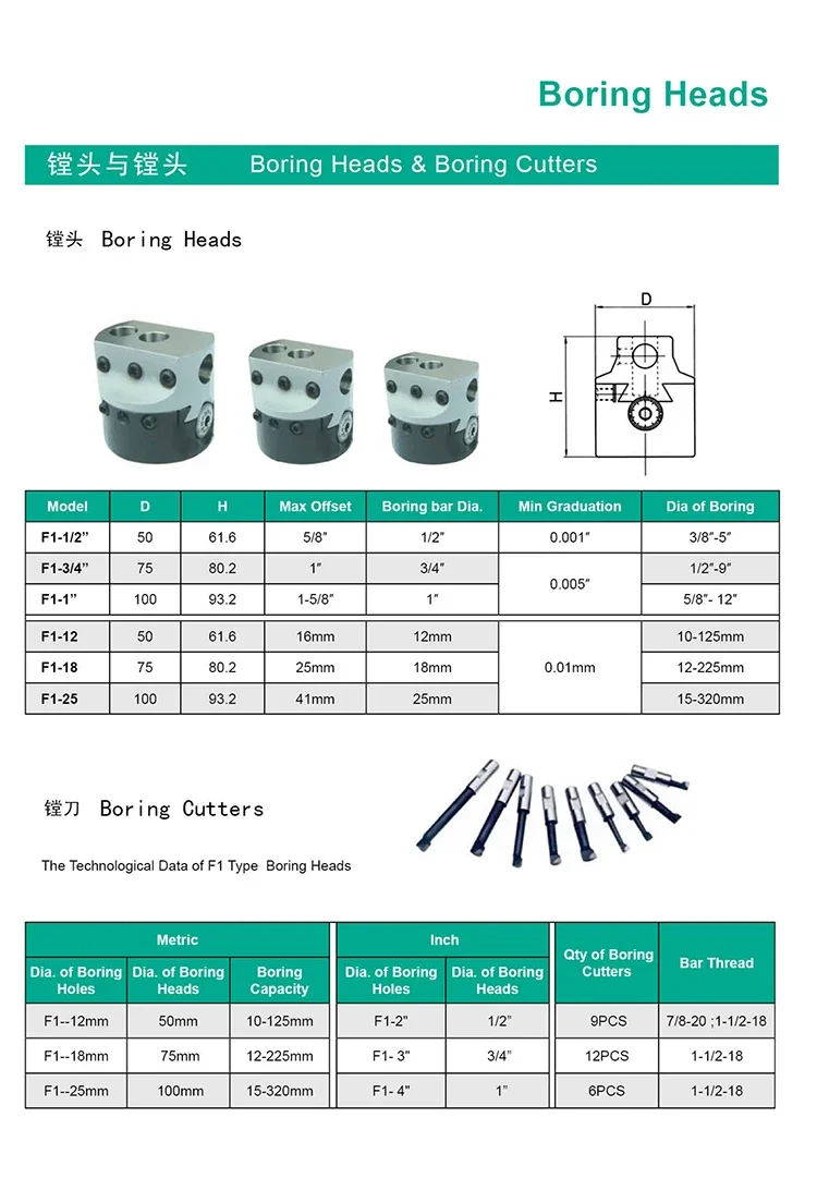 NEW MT3 M12 Arbor F1 -12 50mm boring head and 9pcs 12mm boring bars, head set