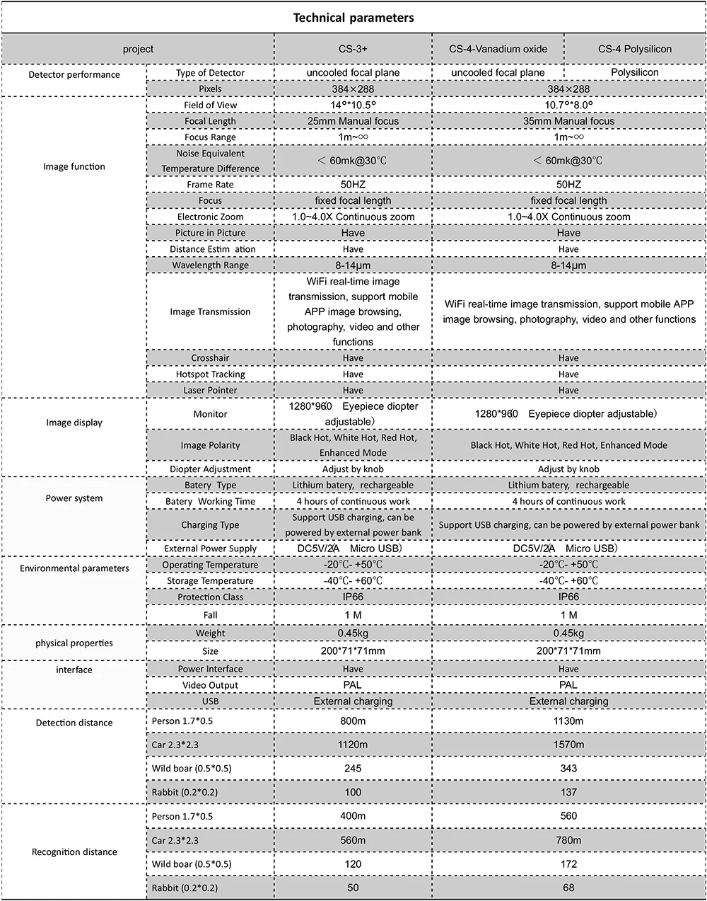 S546b3ccda3684f2abb6e01b885de47bao
