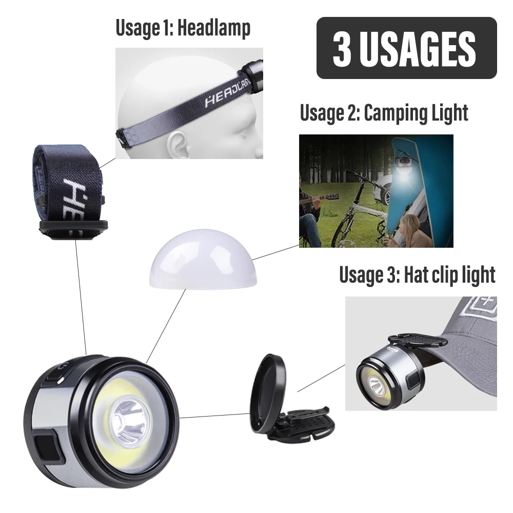 Multifunctional LED Flashlight Carry Light Rechargeable Cage Camping Light  with Bracket Suitable for camping, adventure, etc. - AliExpress