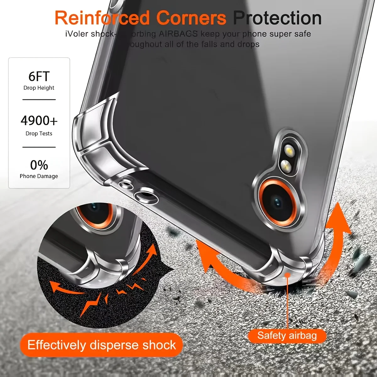 Shockproof Transparent Soft Silicone Phone Case - Clear Back Protective Cover
