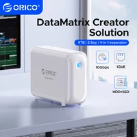 ORICO DataMatrix Editing Hybrid Converged Storage