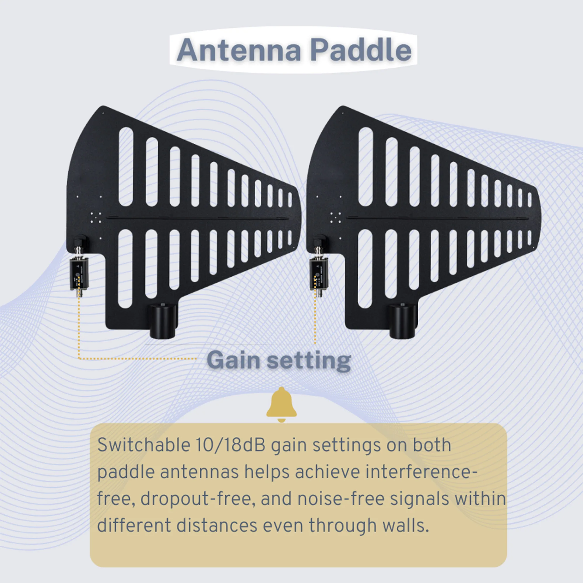 SDR UA420 ׳ й ý, 5 ä ȣ й, RF ׳  й,  ũ 450-950MHz
