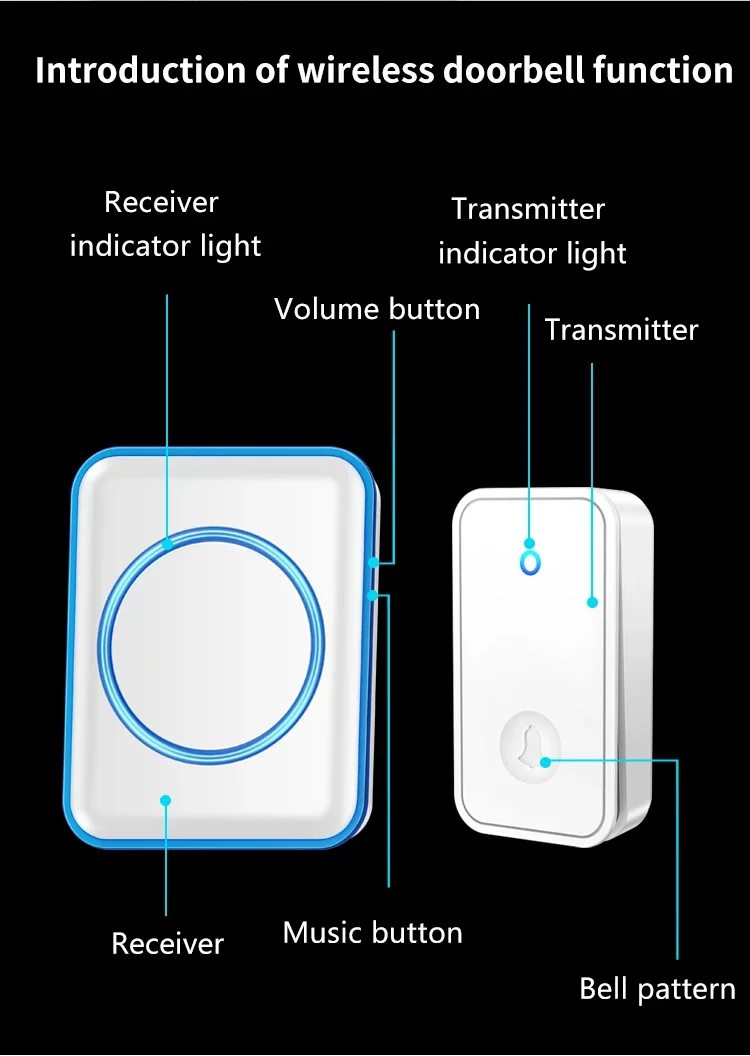 Computers e Electronics