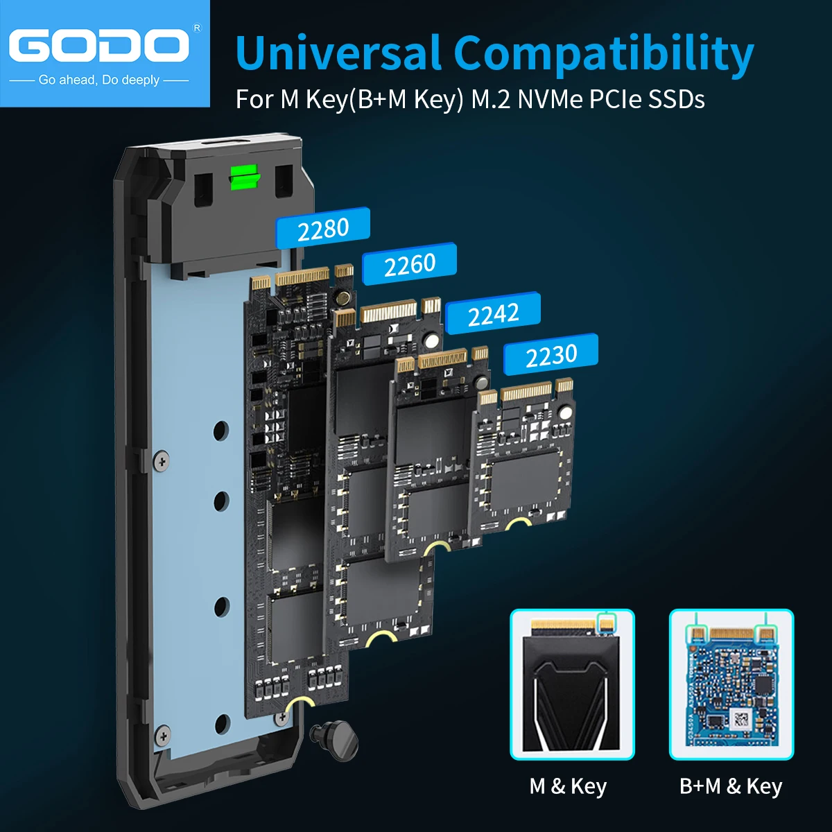 GODO RGB M.2 PCIe NVMe SSD External Enclosure Portable USB C to M.2 Nvme Sata Adapter Tool Free 10Gbps USB C 3.1 external hard drive case ssd enclosure hard drive enclosure hard disk case external hard drive box hdd case enclosure hard drive adapter ssd adapter
