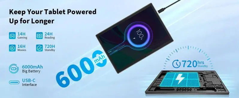 Relndoo-Android 14タブレット,オクタコア,wifi 5g,キーボード