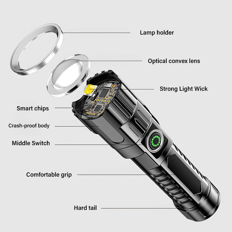 휴대용 미니 LED 손전등 내장 배터리, USB 충전식 LED 토치 램프, 조정 가능한 줌 가능 손전등, 하이킹 캠핑용