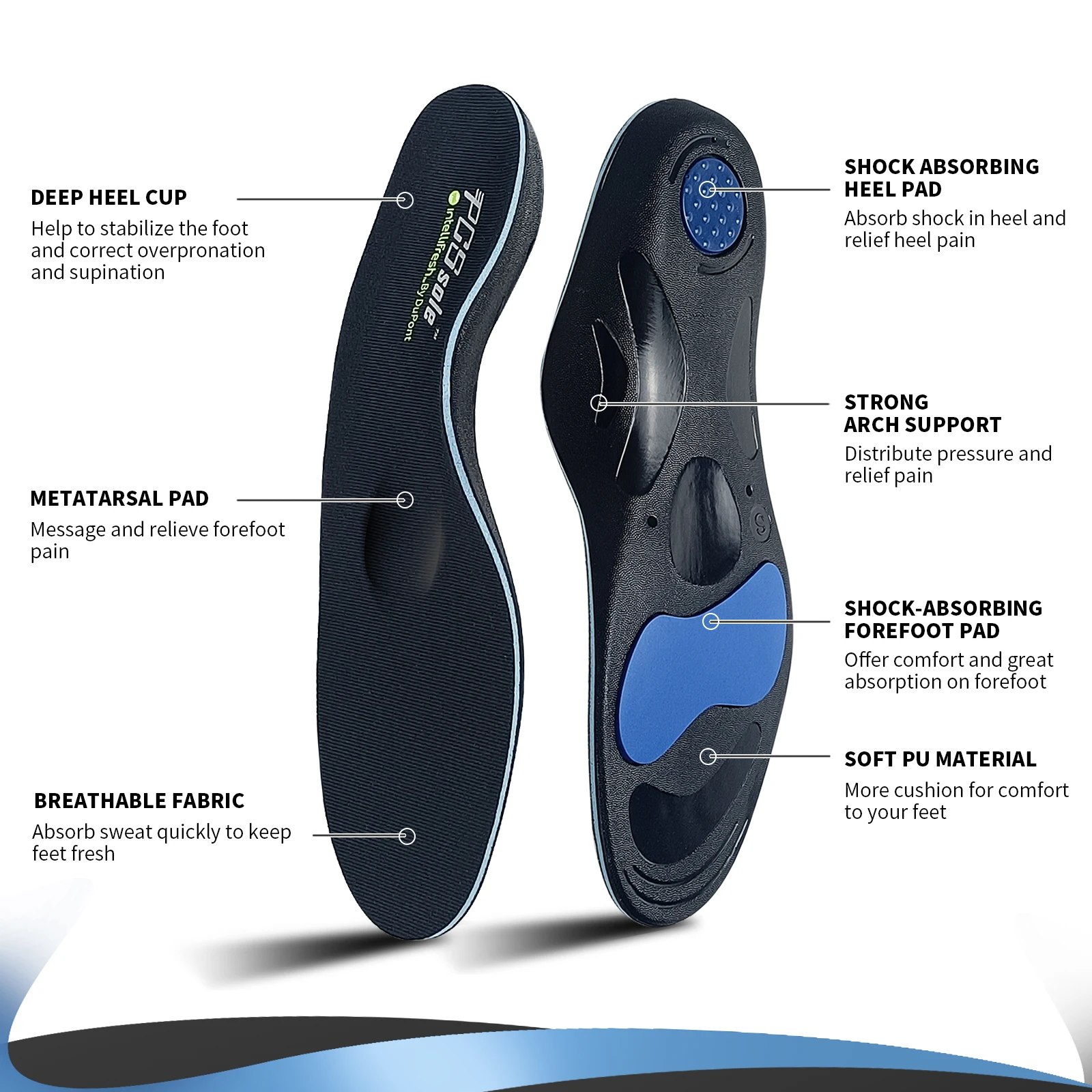 PCSsole Orthopedic Insoles for Flat Foot Arch Support Plantar Fasciitis Feet Medical Insoles for Men/Women Gel Insoles for Shoes