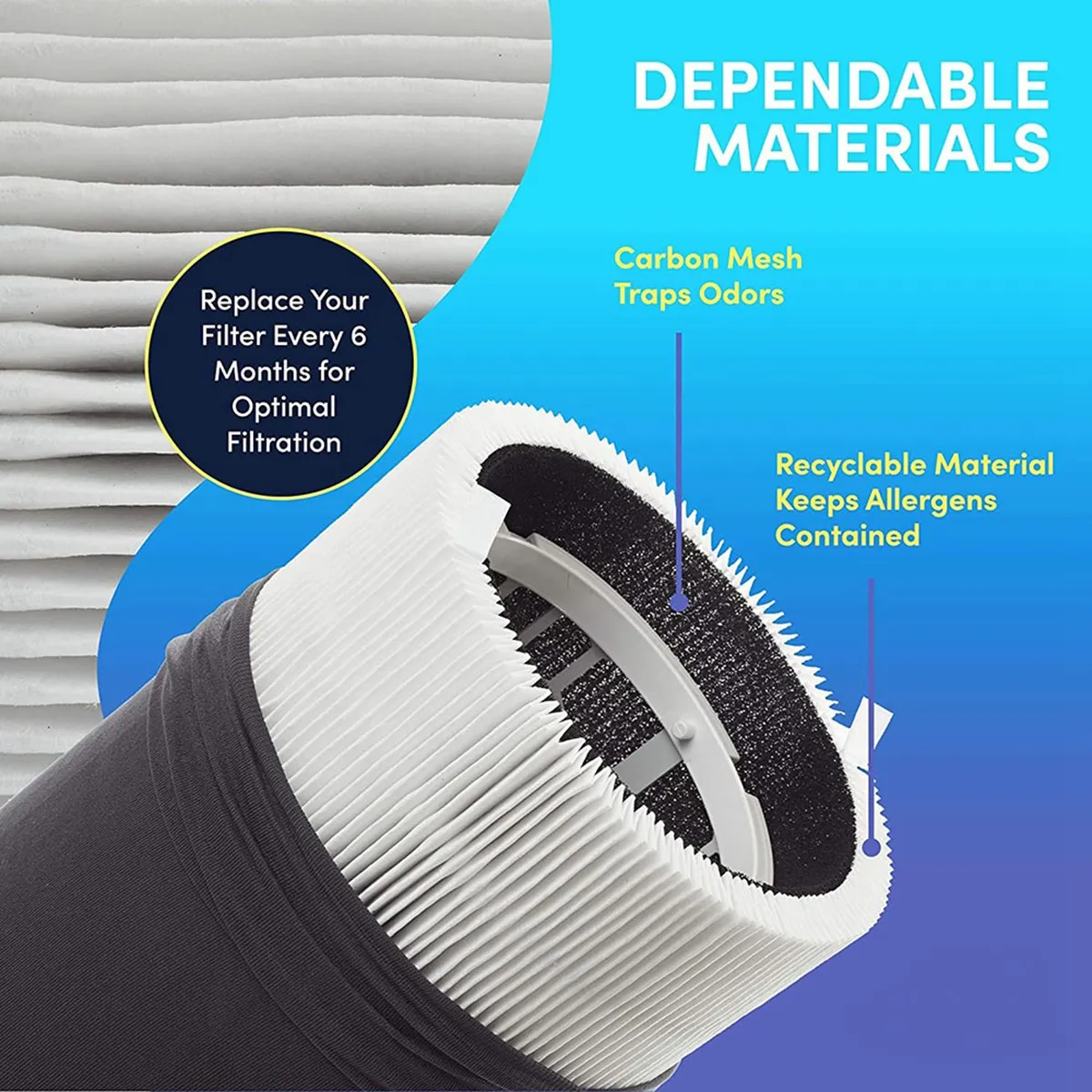 2 Pcs Replacement Filter for Blueair Blue Pure 411,411+ & Mini Air Purifier,HEPA & Activated Carbon Composite Filter