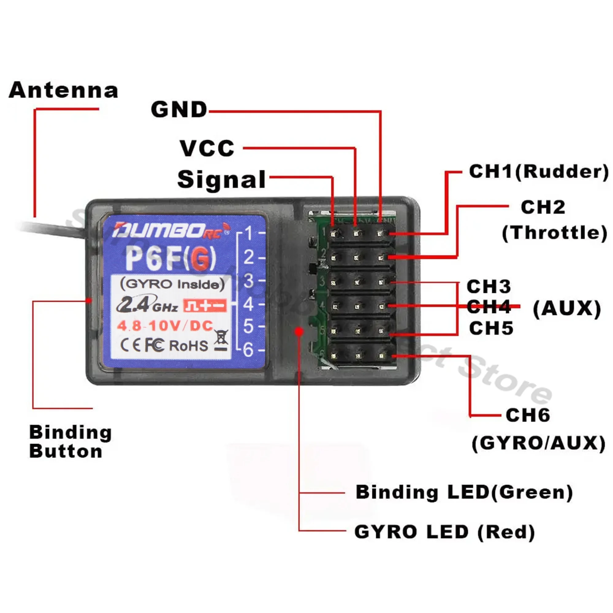 六層連動操法　vol.2 Remote-Control-System 六層連動操法 vol.2 Remote-Control-System 六層連動操法 vol.