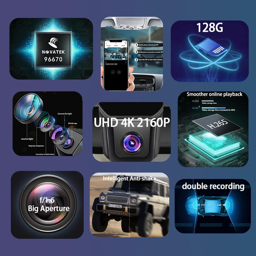 ÷  ÷ ķ 4K Wifi ڵ DVR ׼,  XC90 XC60 XC40 S90 V90 S60 V60 C40 Polestar 2 