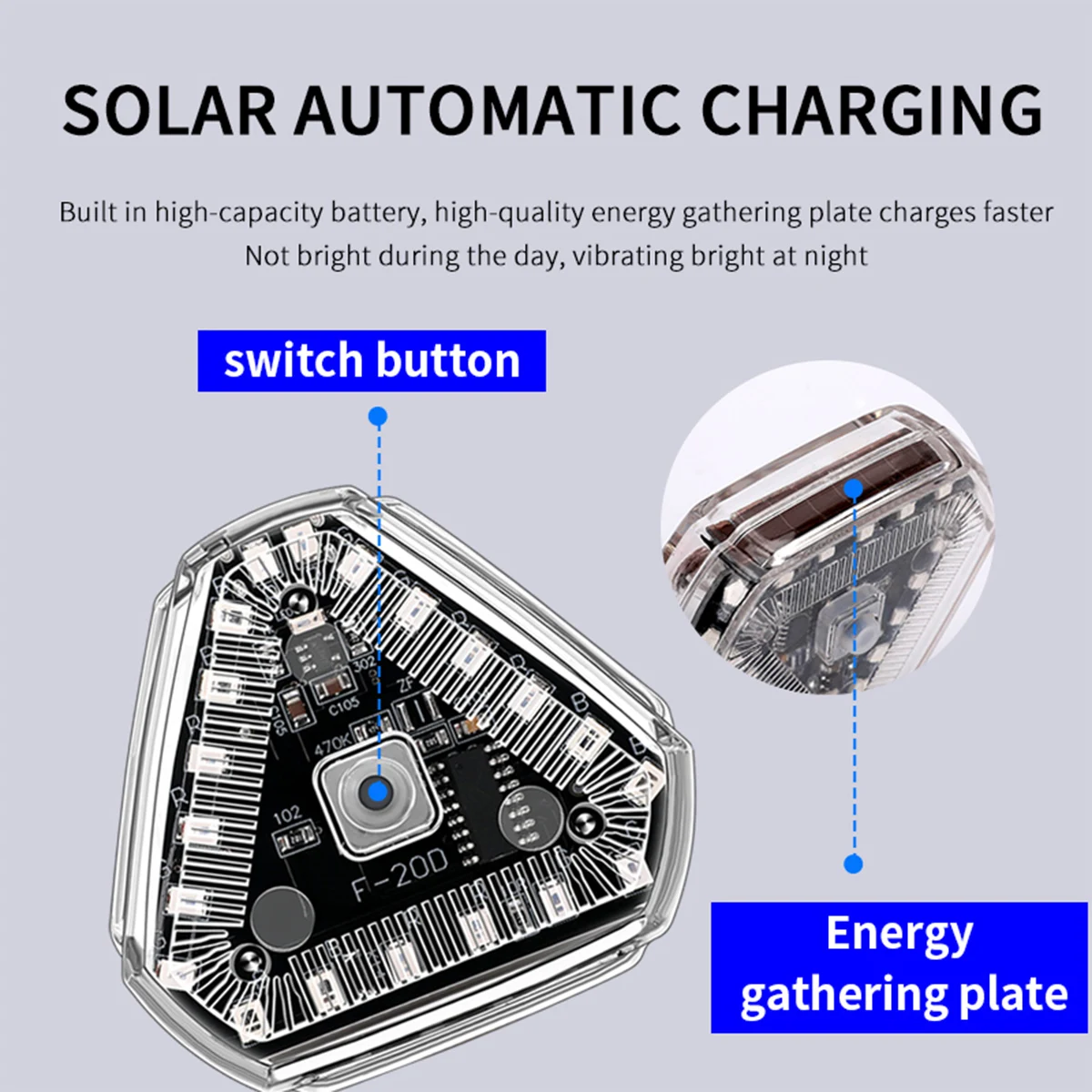 Triangles Solar Power Strobe Warning Light Motorcycle Car Motorbike Tail Colorful LED Night Rear Collision Flashing Signal