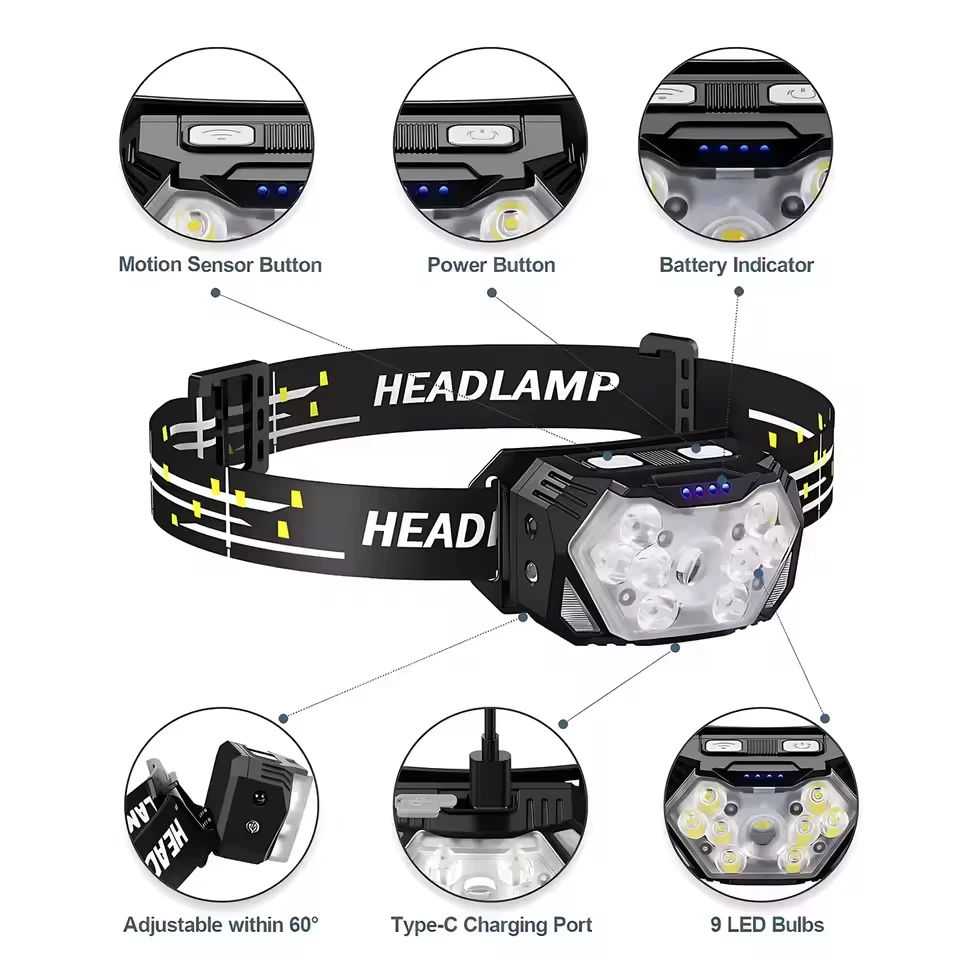 Rechargeable Led Front Flashlight Torch Light Headlamp With Battery Long Lasting Rechargeable Lamps Powerful Led Lamp Lanterna
