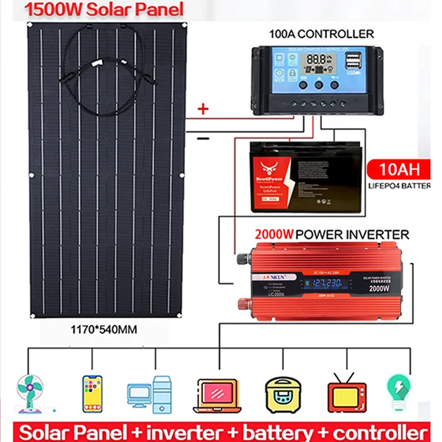 Système de panneaux solaires pour la maison, kit d'invitation Sunshine, contrôleur 100A, onduleur 1500 V, 3000 V, 110 W, batterie Lyen 10Ah, 30Ah, 220 W, 2000W 1