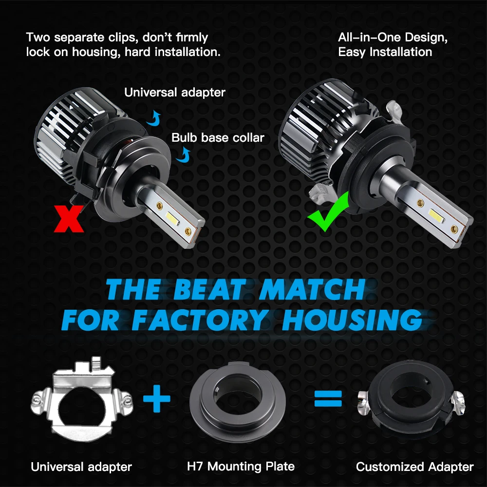 Bevinsee H7 LED Headlight Bulbs 60W 10000LM 6000K H7 LED Lamp for Volkswagen VW MK6 JETTA, for NISSAN QASHQAI, BMW X5 12V