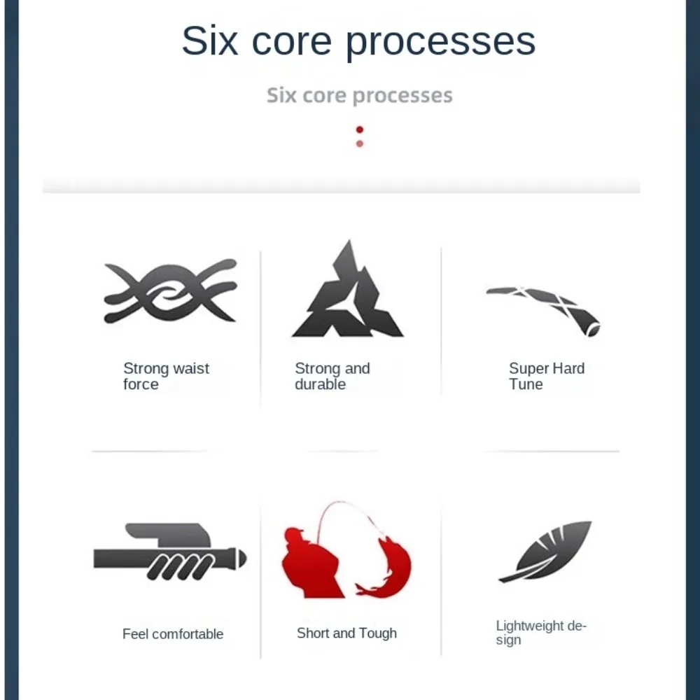 Telescopic Fishing Rod Full Kits Fishing Pole Spincast Fishing Reel Fishing Rod Set 1.8m-3.0m Carbon Fibre Feeder Rod Combo