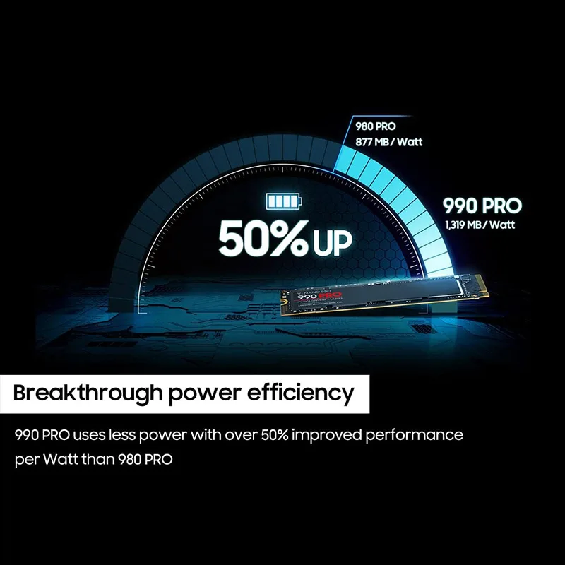 Ʈ PC  ӿ  ϵ ũ, SSD ָ Ʈ ϵ ̺, NVMe 2TB, 1TB, SDD 990PRO 980PRO 970EVO M.2, 4TB