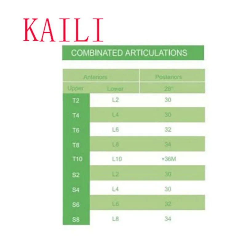 4/12/16 наборов/коробка, стоматологические материалы, 2 слоя 4/12/16 наборов/коробка, стоматологические материалы, 2 слоя