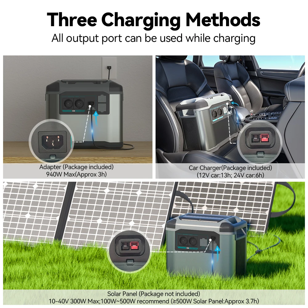 FF Flashfish Solar Generator 230V 1500W Portable Power Station 1008Wh 280000mAh/3.6V for Home Emergency Battery Backup Outdoor 6