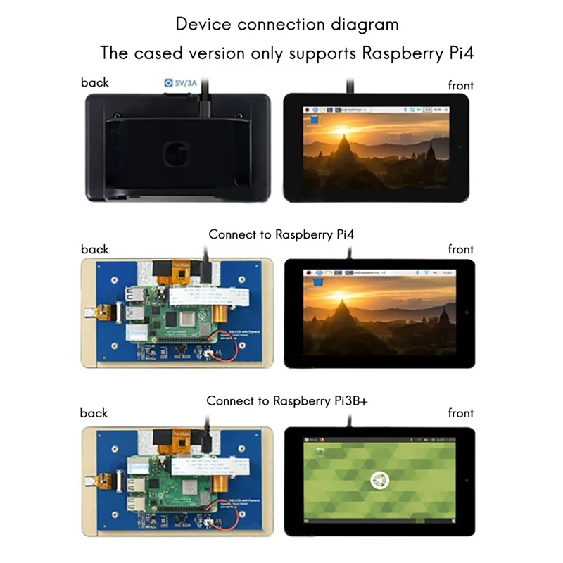 HTHL-Waveshare 󽺺  800X480 ġ ũ  7 ġ DSI LCD ÷ 500W  ī޶ ÷̴ 5 Ʈ ġ մϴ