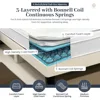 Full Size Mattress- 8 Inch Hybrid Mattress Full with High Density & Comfort Cold Foam - Eco-Friendly, Breathable Full Mattress 3