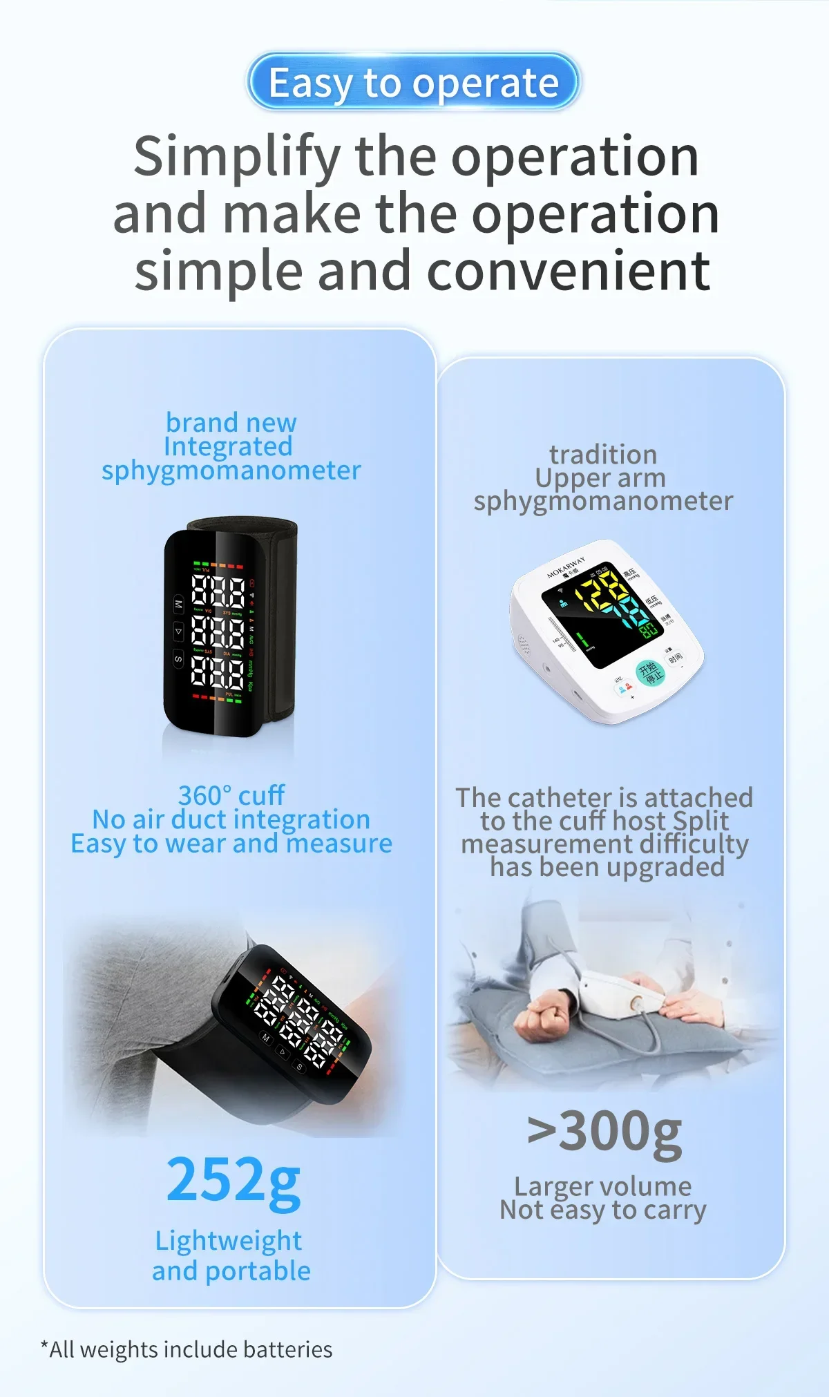 Bluetooth Smart Blood Pressure Monitor