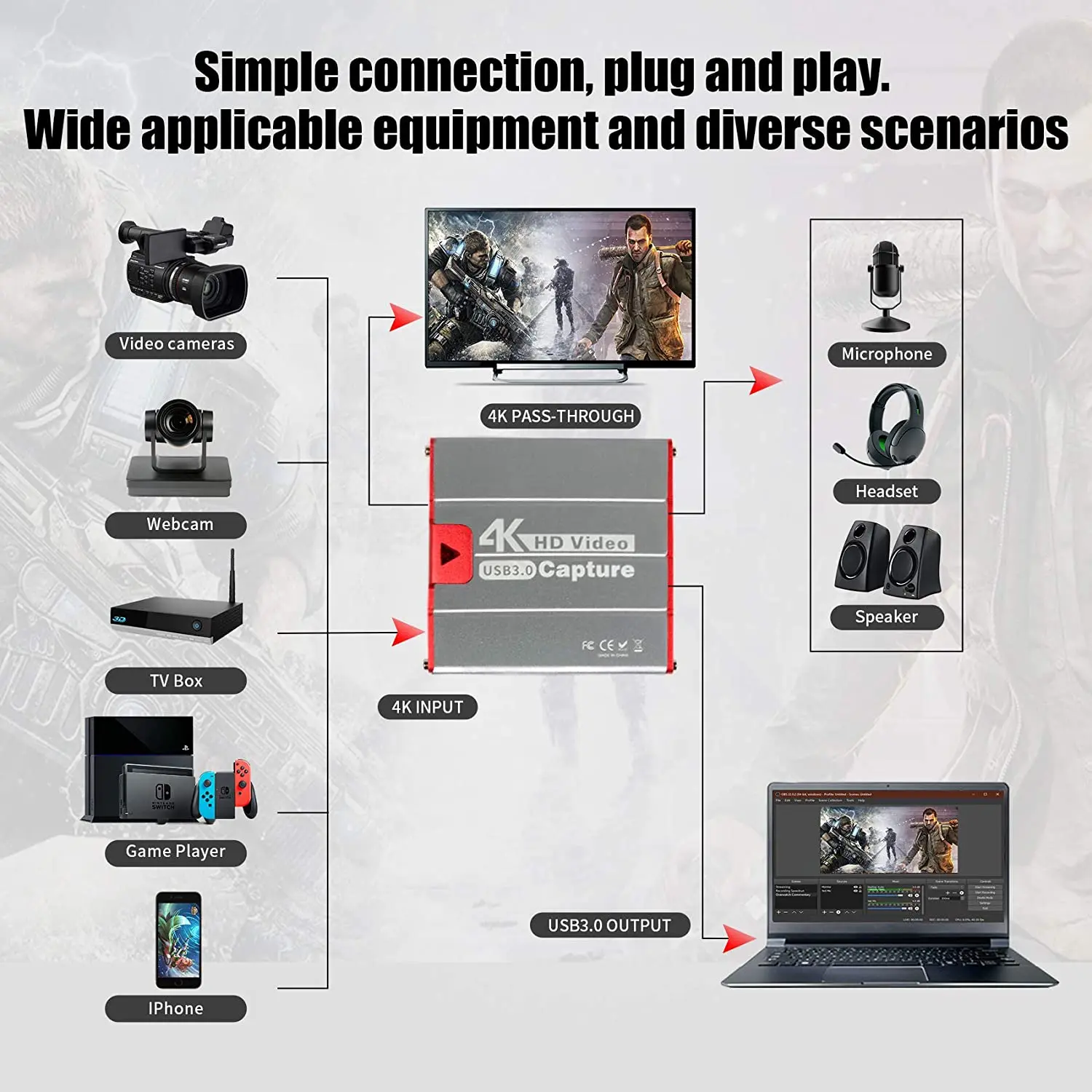 USB3.0 비디오 캡처 4K @ 60Hz 게임 캡처 카드 PS4 닌텐도 스위치 Xbox 카메라