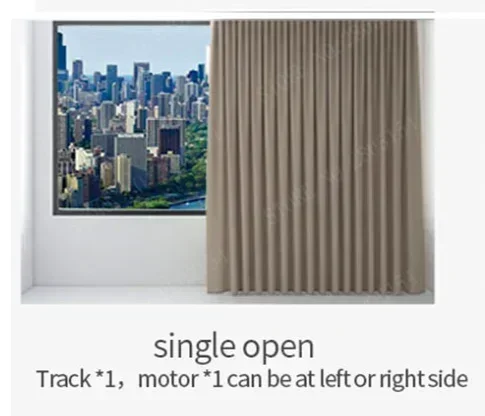 Right Open
