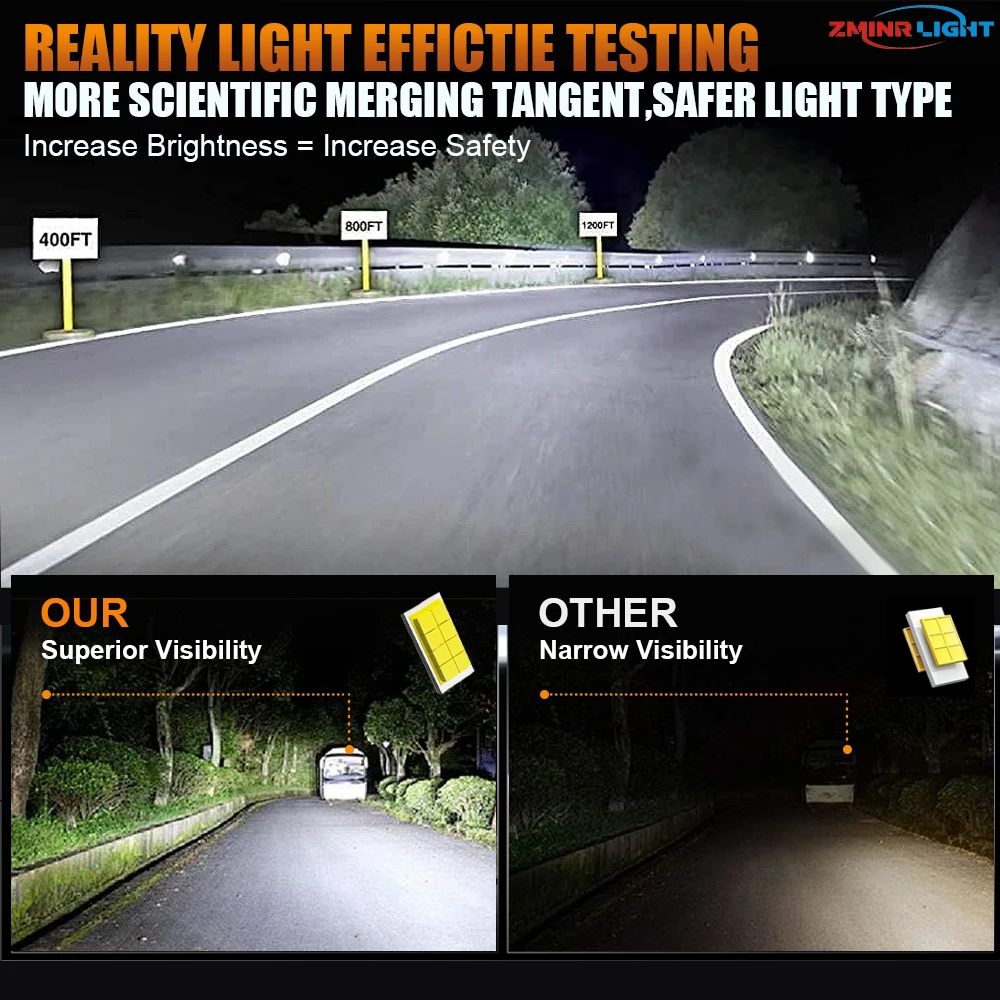 H7 H4 H1 LED 전구 CANBUS 자동차 헤드라이트 고출력 자동차 라이트 스포트라이트 1600000LM 12V +800% 밝기 증가 미니 LED 헤드램프 플러그 앤 플레이